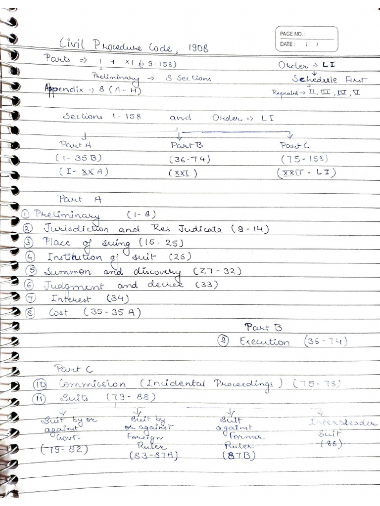 Part A of CPC | PDF