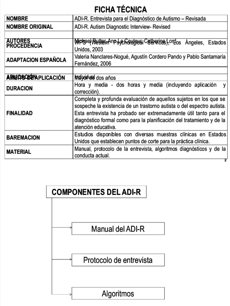 PDF Adi R Revision Paso A Paso Compress | PDF | Autismo | Cognición