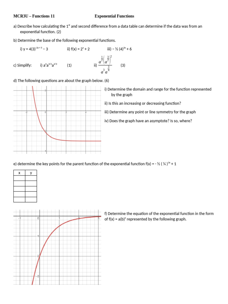 Unit 4 Review Problems PLUS | PDF | Function (Mathematics) | Applied ...