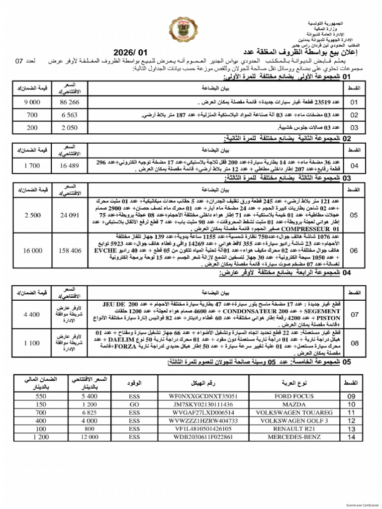 2026-01-14 AV OP Ras-Jdir 01-2026 | PDF