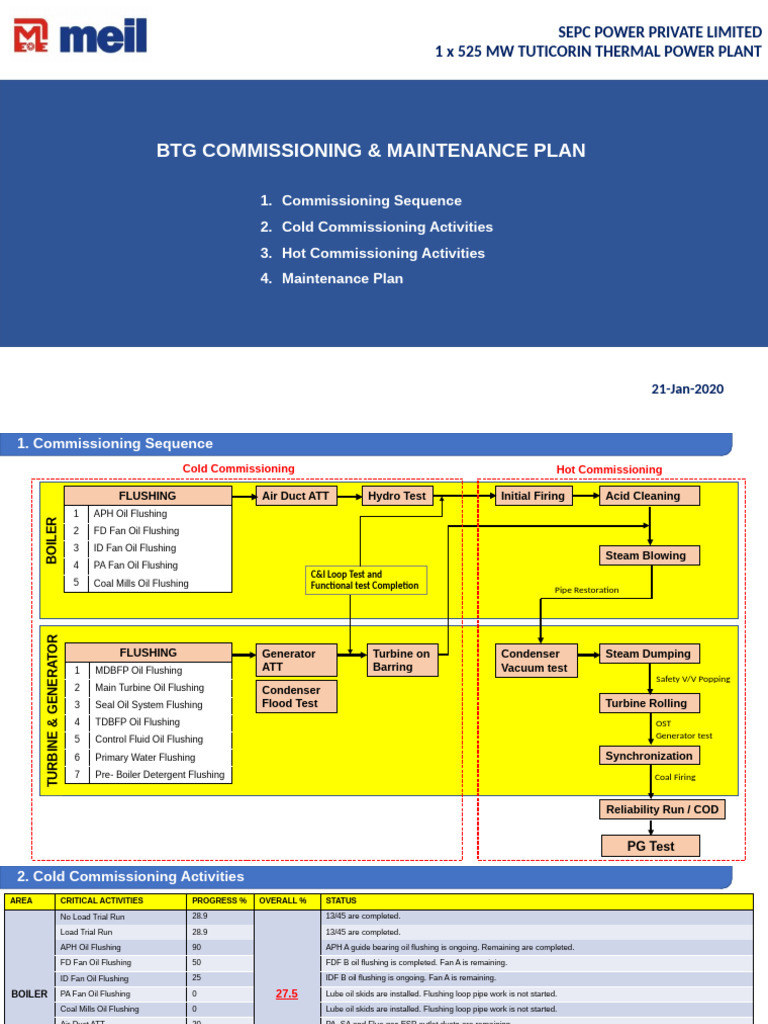 Commissioning and Maintenance Plan | PDF | Boiler | Mechanical Engineering