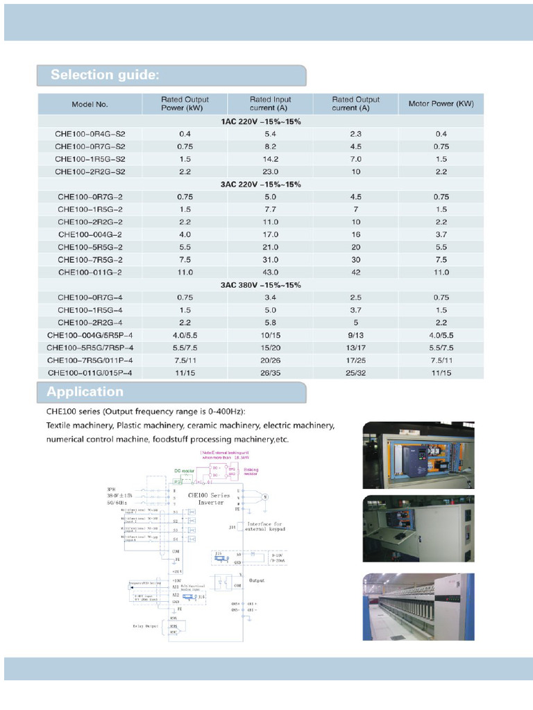 122222 | PDF