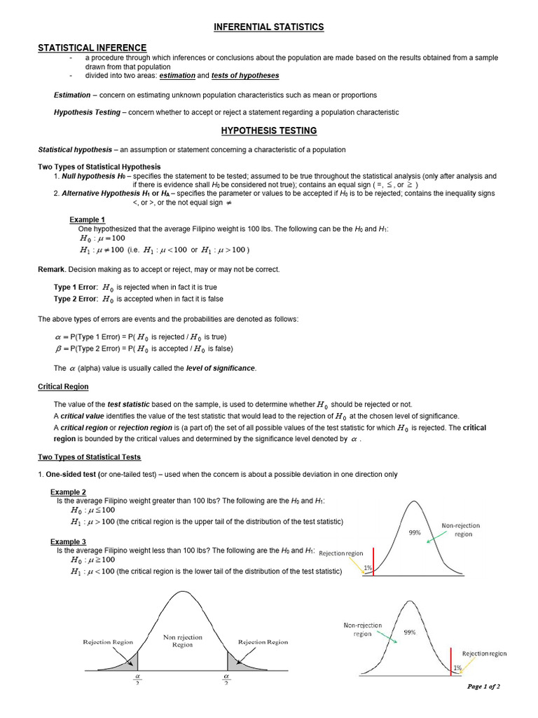 Hypothesis Testing Notes | PDF | Type I And Type Ii Errors | Statistics