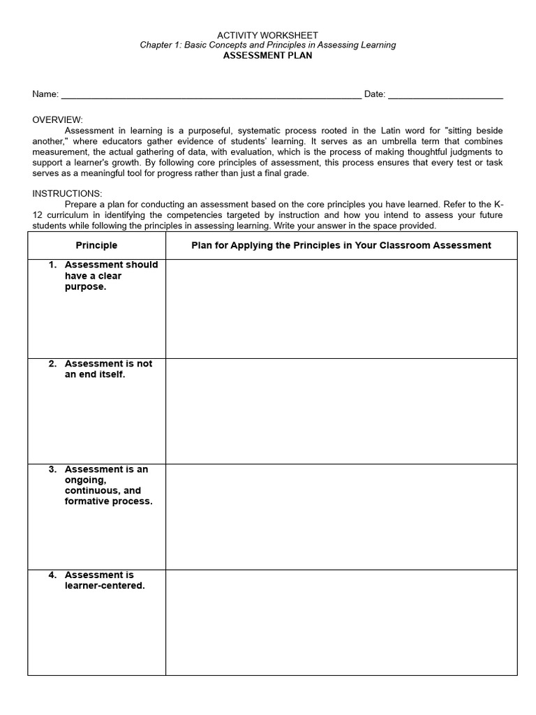Chapter 1 - Basic Concepts and Principles in Assessment - Activity ...