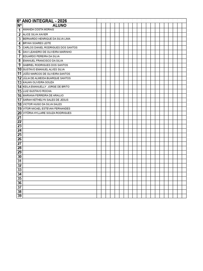 Turmas 2026 Eetap Lista Final | PDF
