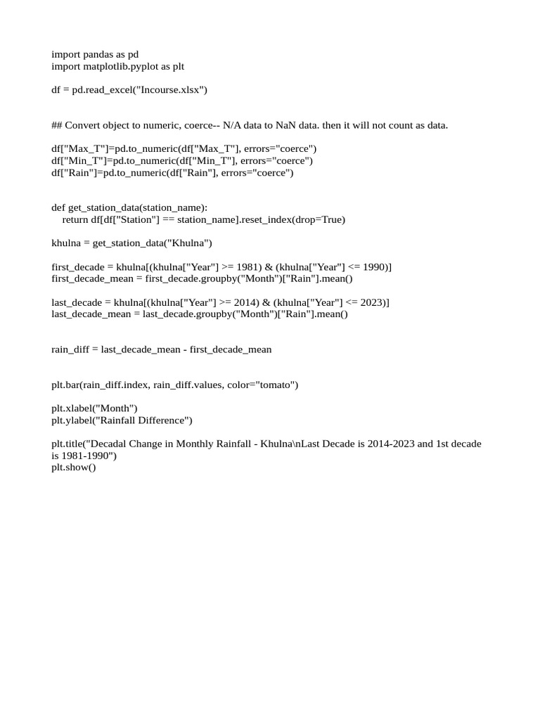 Final409 (Python) | PDF