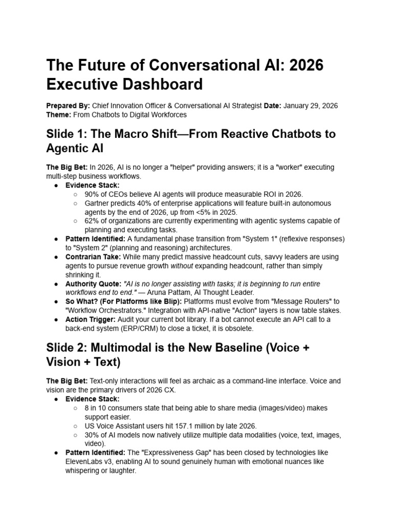 Executive Dashboard - The Future of Conversational ... | PDF ...