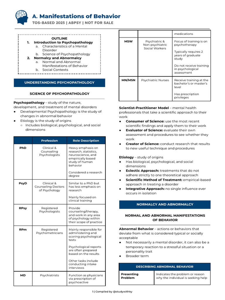 A. AbPsy - Manifestations of Behavior | PDF | Mental Disorder ...