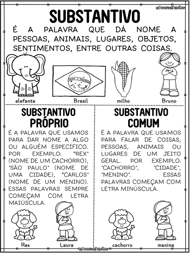 Substantivo Comum e Proprio | PDF