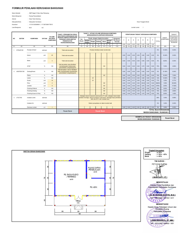 Form Pupr | PDF