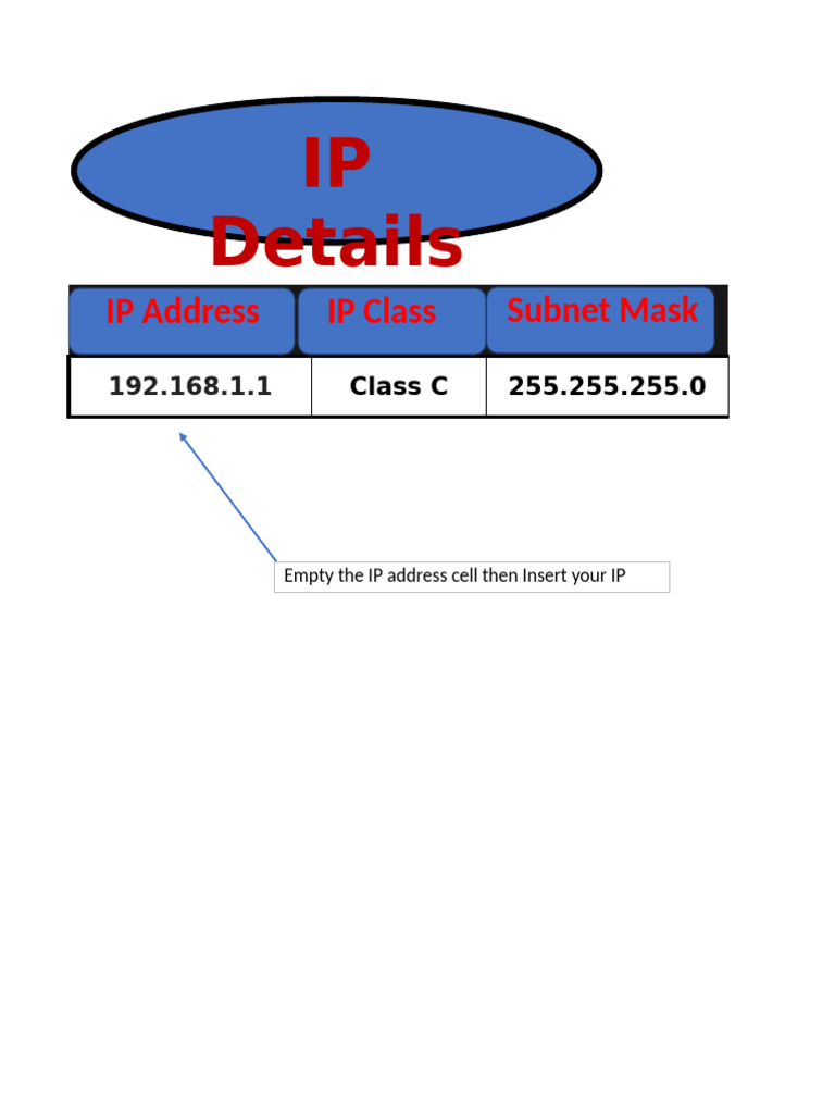 IP Info | PDF