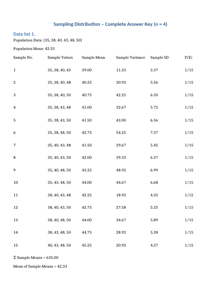 Sampling Distribution Answer Key n4 | PDF | Mean | Variance