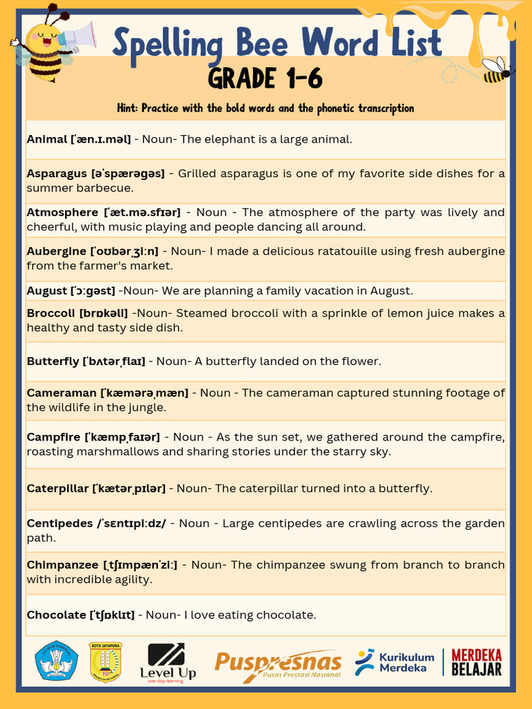 JC 2024 Spelling Bee Words List | PDF | Adjective | Integrity