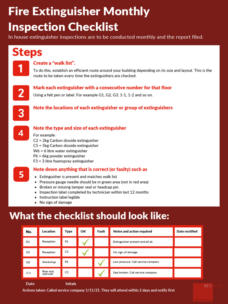 Red Box Fire Extinguisher Monthly Inspection Checklist 2 | PDF