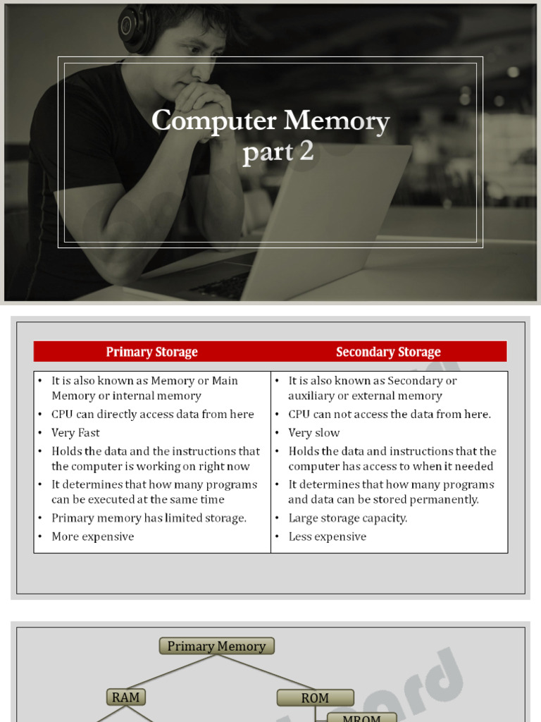5 Memory Unit 1 | PDF