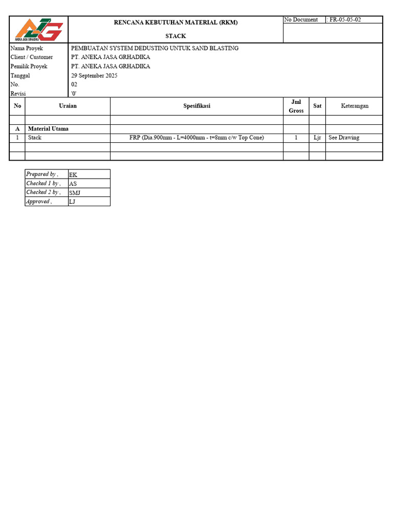 RKM Stack | PDF