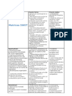 Analiza SWOT