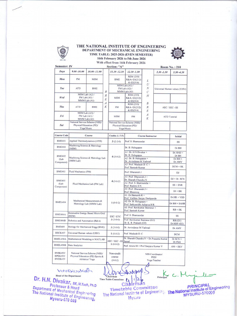 Class Time Table Even Sem (UG- 4th & 6th PG-2nd IAR) AY- 2025-26 | PDF