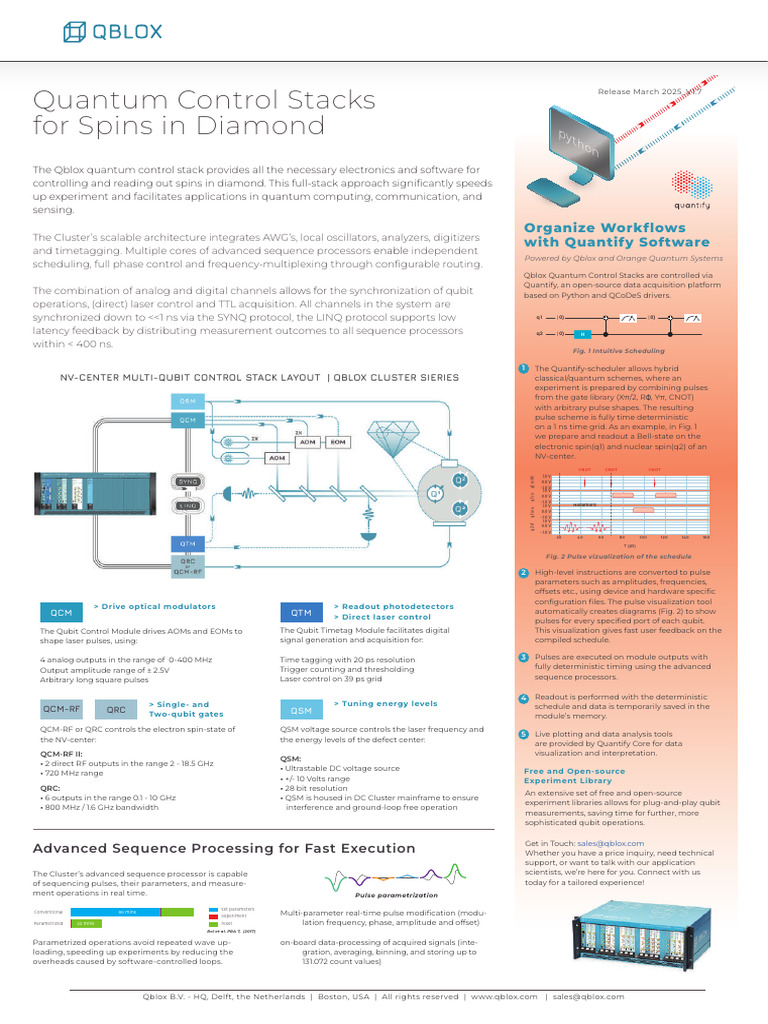 NV Centers Qblox Application Note v1.7 Compressed | PDF | Laser ...