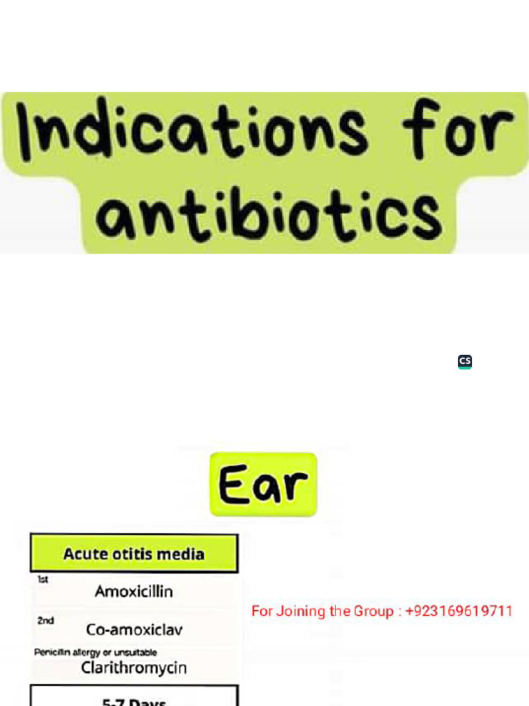 Indications for Antibiotics Pharma Online Ustad (1) | PDF