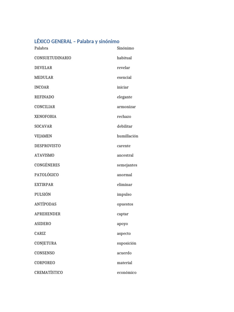 Lexico General Palabra Sinonimo | PDF