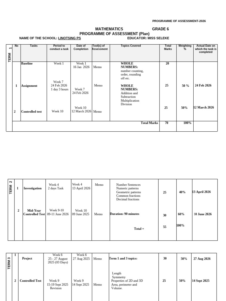 Assessment 2026 Grade 6 | PDF | Numbers | Number Theory