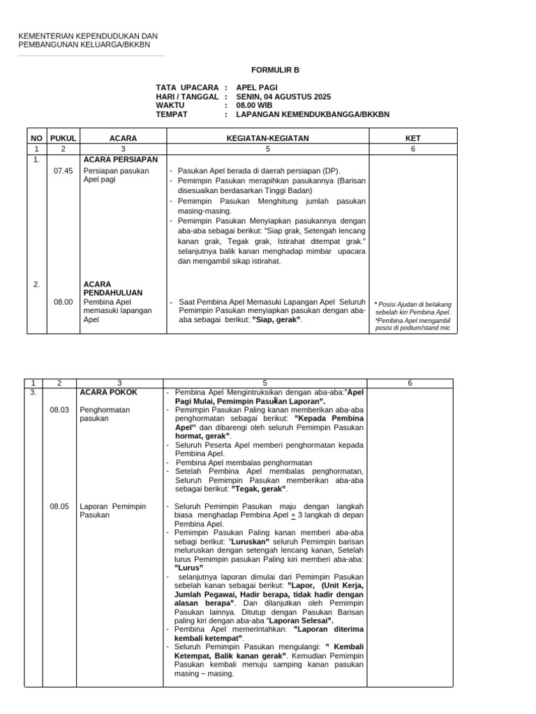 FORM Rencana Apel 2025 | PDF