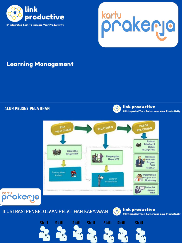 Link Productive Leraning Management | PDF