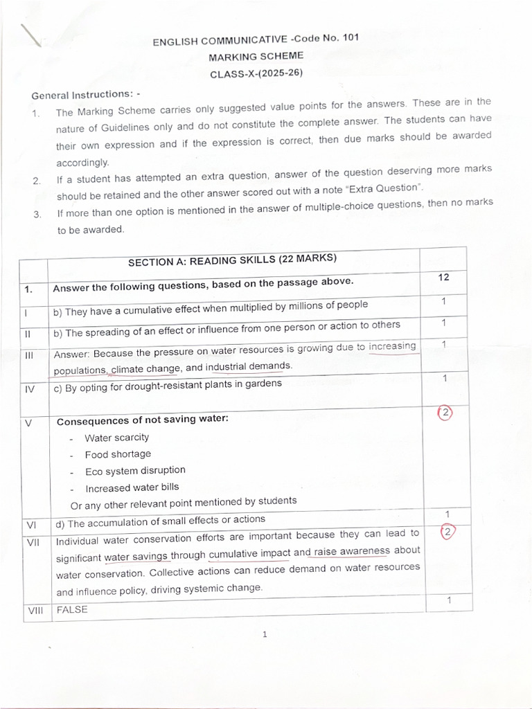 English Communicative - Code No. 101 | PDF