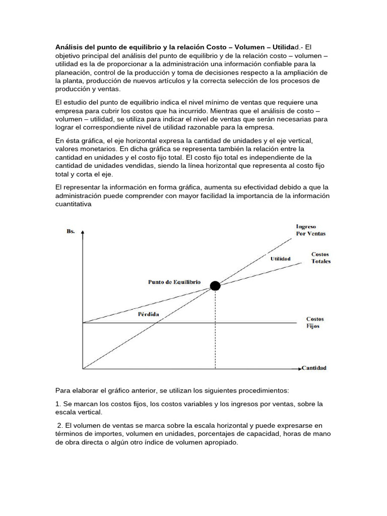 Análisis Del Punto de Equilibrio y La Relación Costo Directo y ...