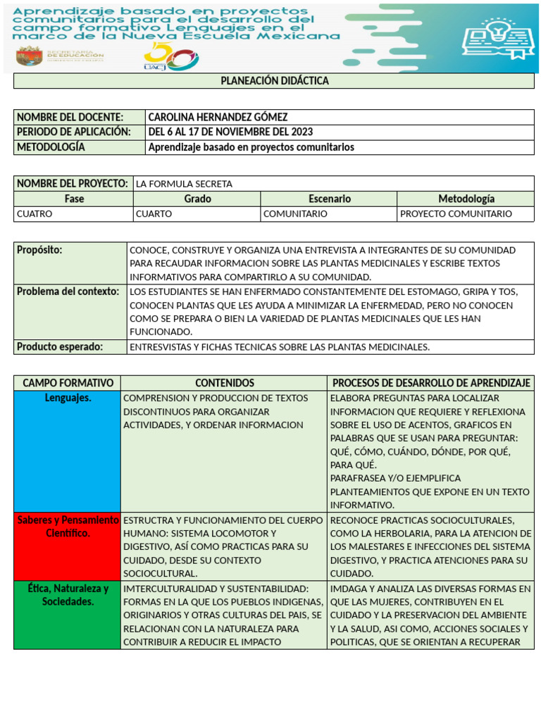 Formato B2. Diseño de Aprendizaje Basado en Proyectos Comunitarios ...