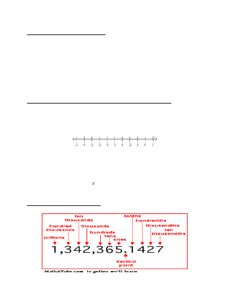 Math Skills Packet | PDF | Area | Algebra