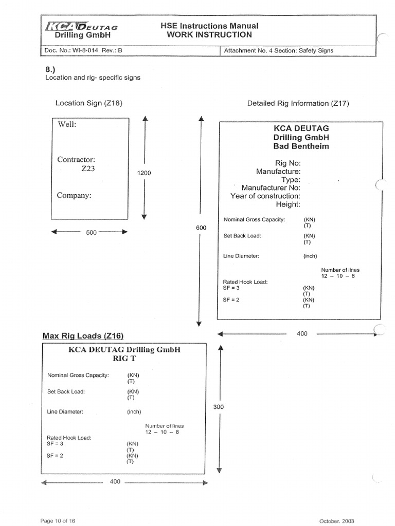 Location and Rig Plates | PDF