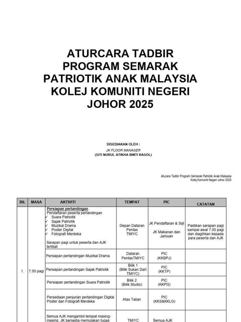 Aturcara Tadbir Program Semarak Patriotik KKJDT 2025 | PDF