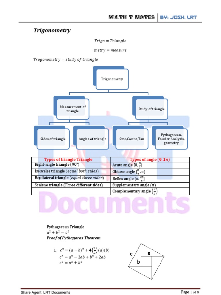 Math T - Trigonometry Notes | PDF