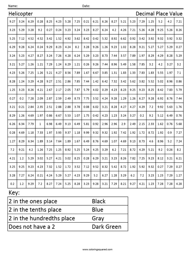 P4 Decimal-Coloring | PDF