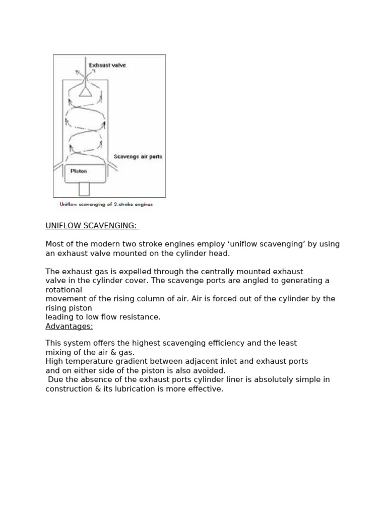 Uniflow Scavenging | PDF