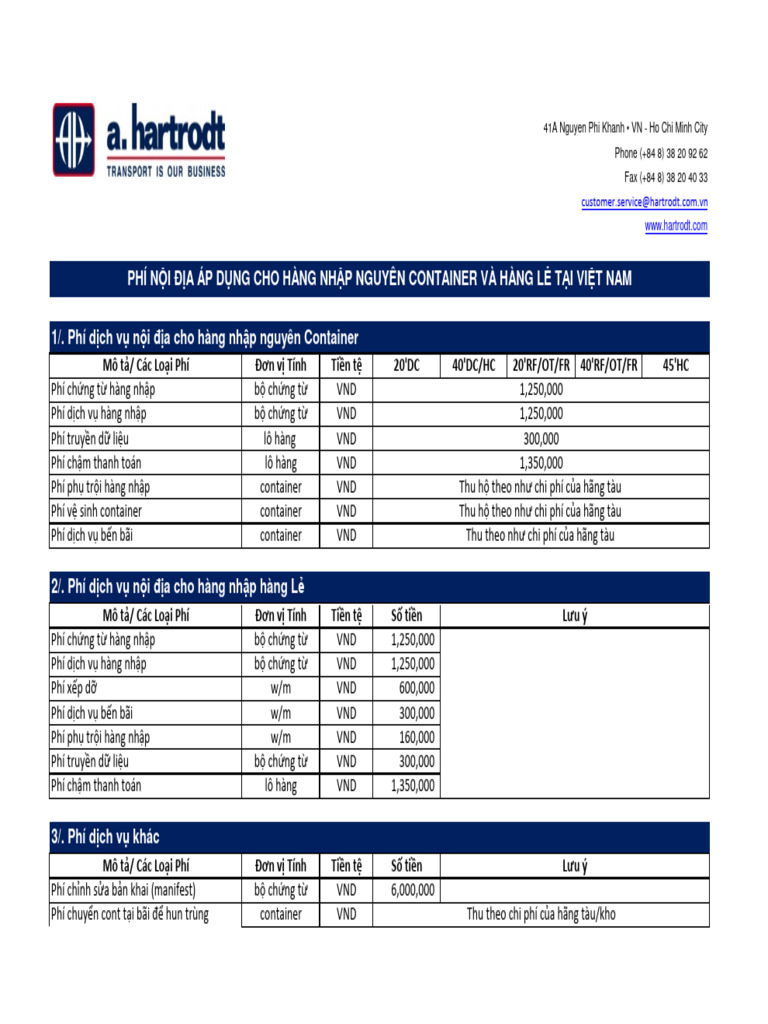 AH VT Import Local Charge Tariff | PDF