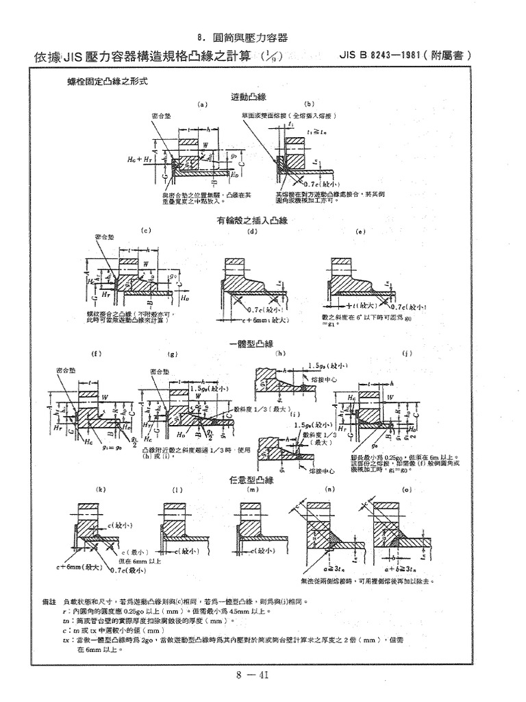 41 PDFsam 8.圓筒與壓力容器 | PDF