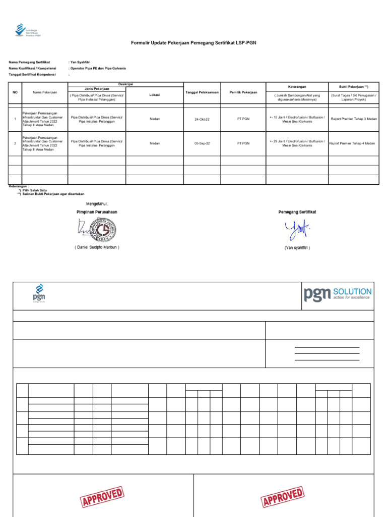 Contoh Logbook Yang Benar | PDF