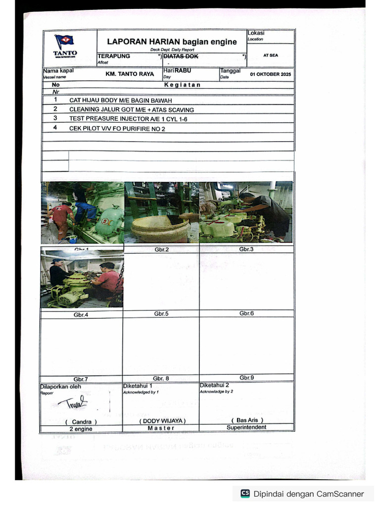 Daily Report Engine, 01 Oktober 2025 | PDF