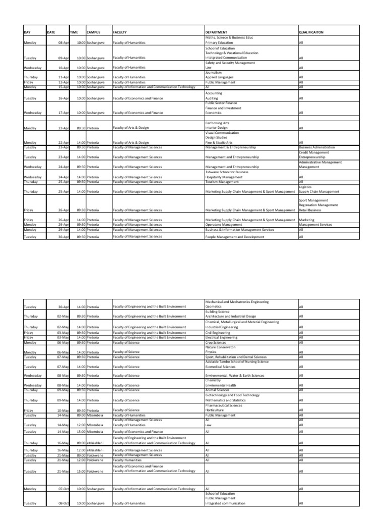 Graduation Dates | PDF | Engineering | Science