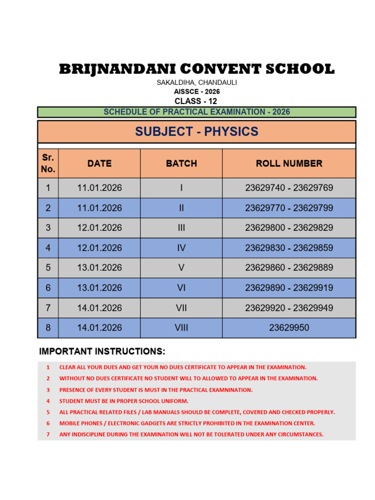 Schedule of Physics Practical Examination | PDF