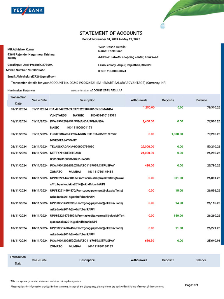 91900024621- Recent Bank Statement_compressed_compressed | PDF
