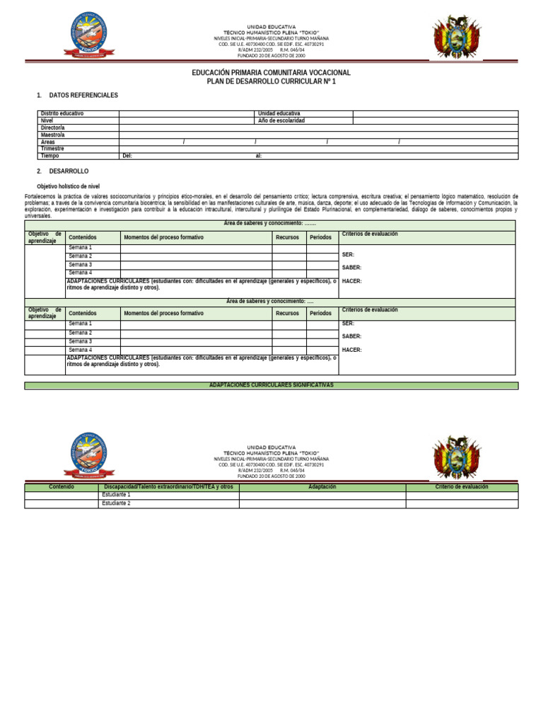 PDC - Primaria 2026 Tokio | PDF | Plan de estudios | Aprendizaje