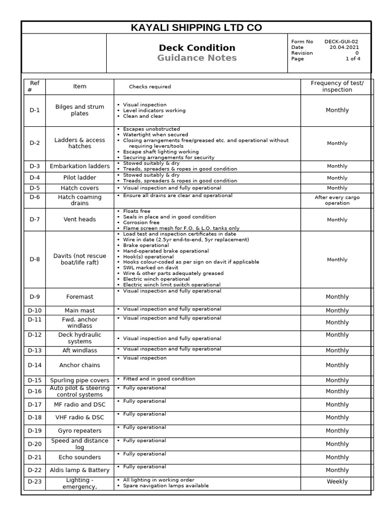 DECK-GUI-02 Deck Condition Guidance Notes | PDF | Compass | Ships