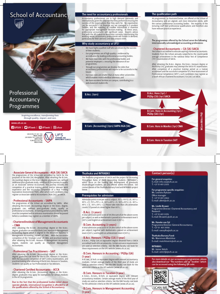 Professional Accountancy Programmes | PDF | Accounting | Educational Stages