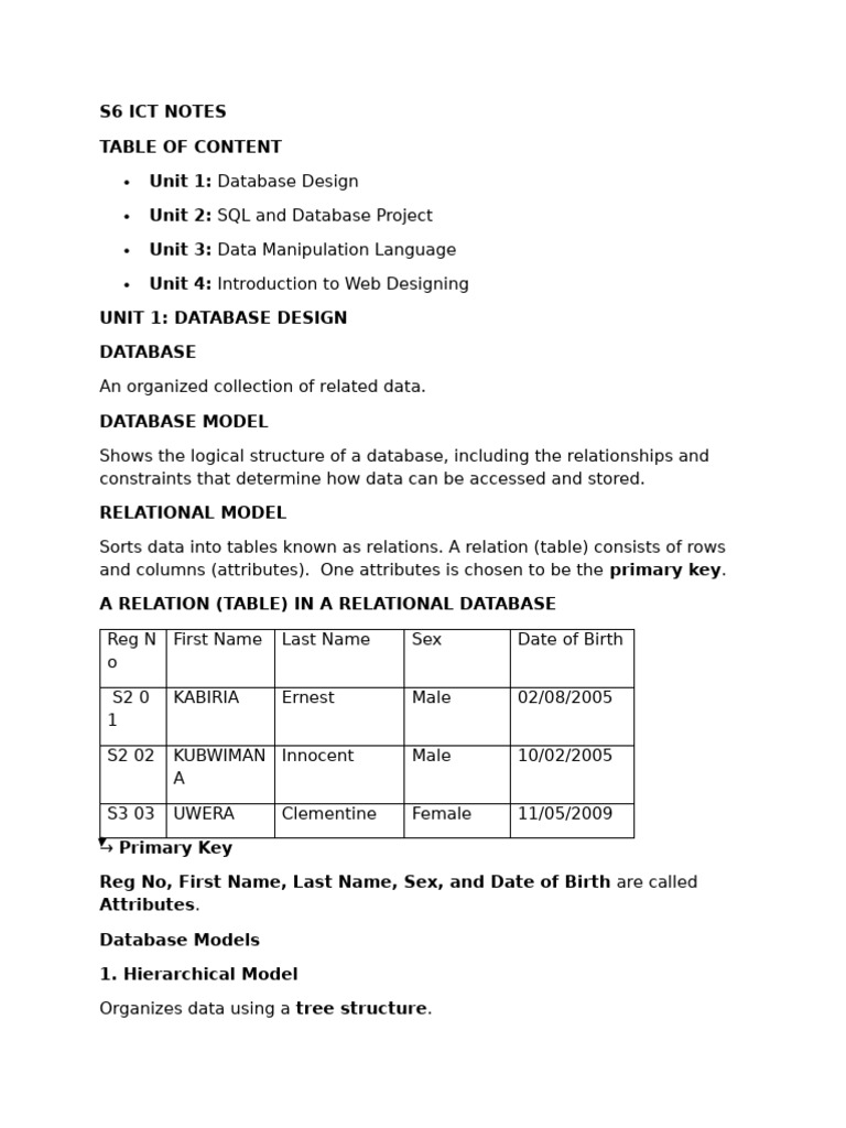 s6 Ict Nites | PDF | Relational Database | Databases