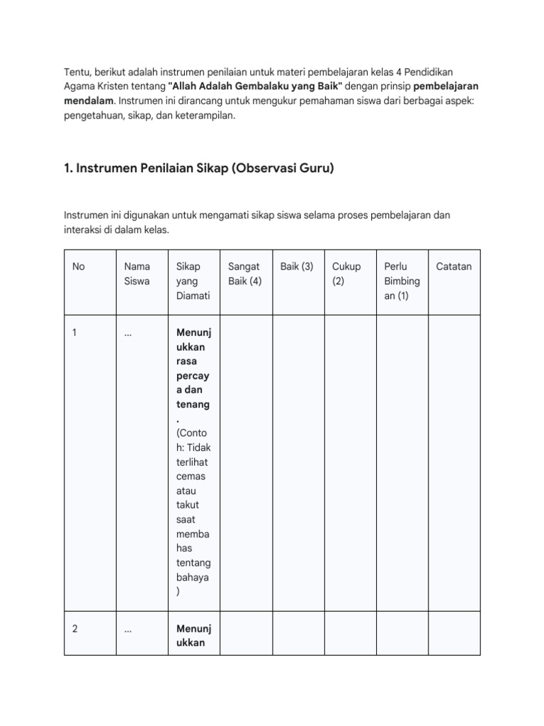 Beri Saya Instrumen Penilaian Pembelajaran Kelas... | PDF