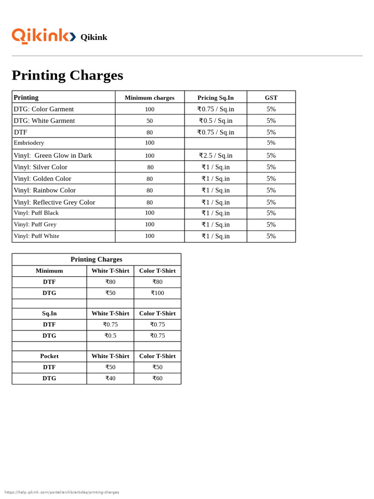 Printing Charges | PDF